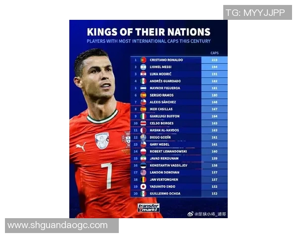 足球历史上夺冠最多的明星球员排行榜揭秘